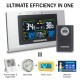 WEATHER STATION with Indoor / Outdoor Sensors and Alarm Clock